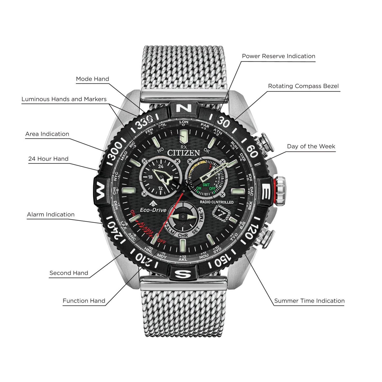 Promaster Navihawk A-T